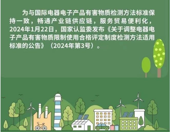 GB/T 39560.12-2024《電子電氣產(chǎn)品中多溴聯(lián)苯、多溴二苯醚和鄰苯二甲酸酯測定》發(fā)布